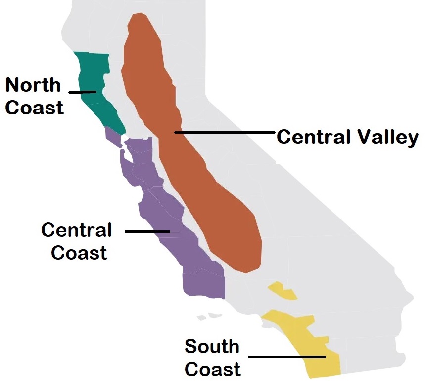 California Regions